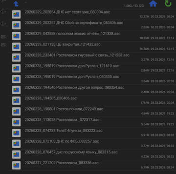 ������ �������� ����������