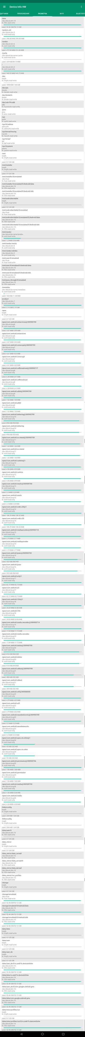 Страшный суд. Страшный суд.