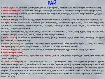 ���� ����� ...������������.