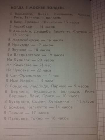 ������� ������ ������ � 1945-2026. �� ������ ����������.