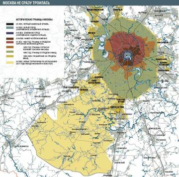 �������� ���.