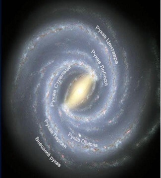 ����� �����.