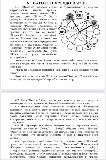 ������� � Ilia Krohmal �� ��������� �������