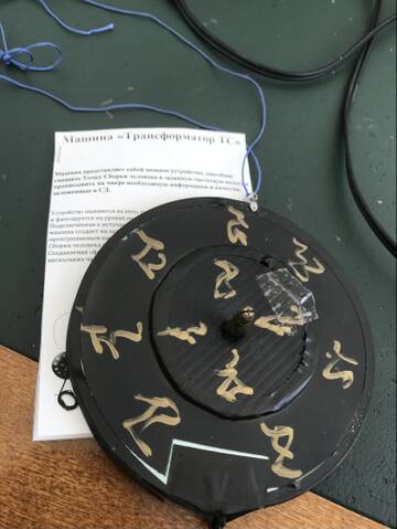 ��������� � ��������: ������������, ������� � ������ ����������������