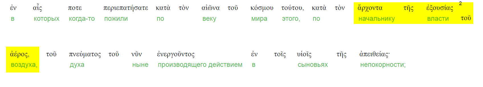 ������������ ����������