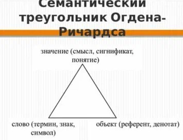 Денотаты слов из букв рава Хамнуны Саба Денотаты слов из букв рава Хамнуны Саба