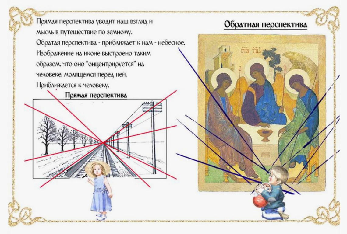 ��� ����� ���� � ��������?