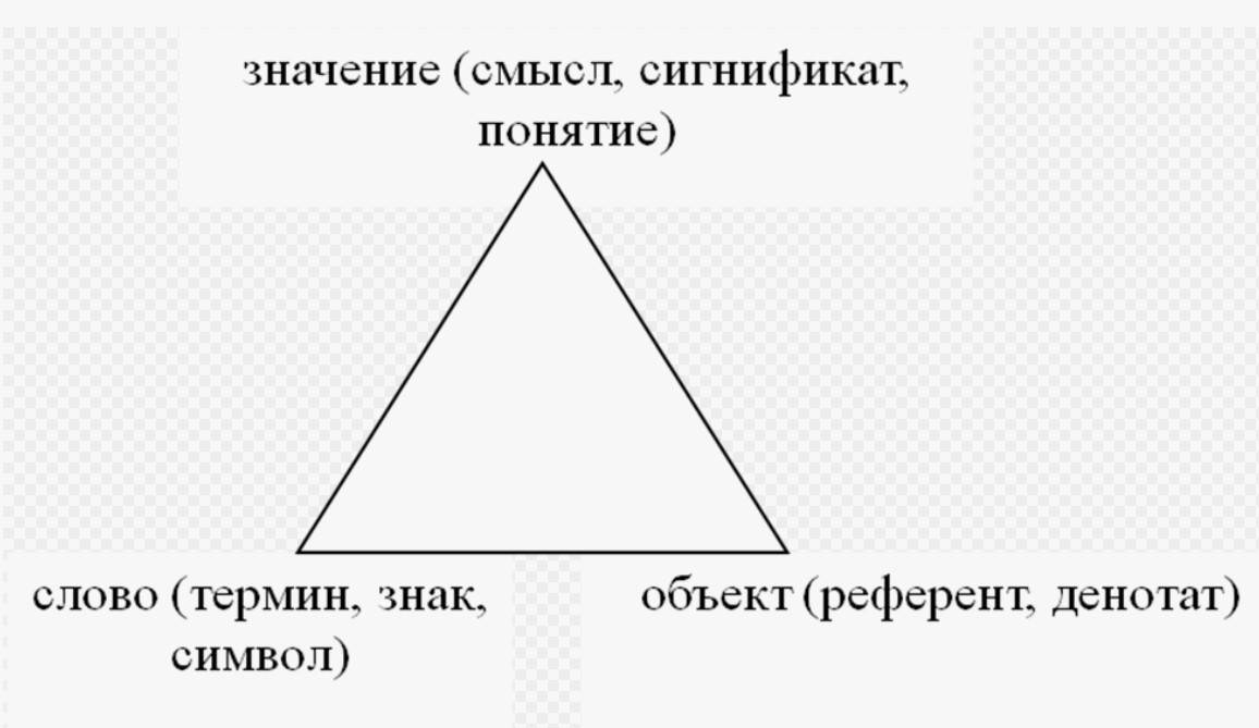 ������������ ����������