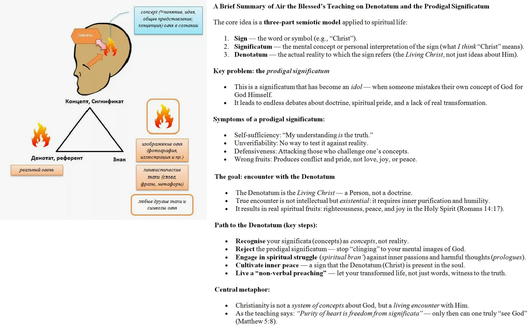 ������������ ����������