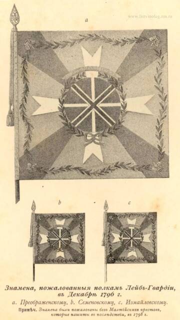 Книга Смурфа Книга Смурфа