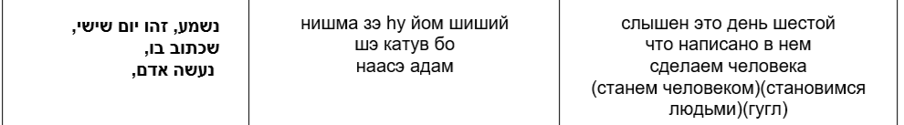 &quot; &quot; -  . #2