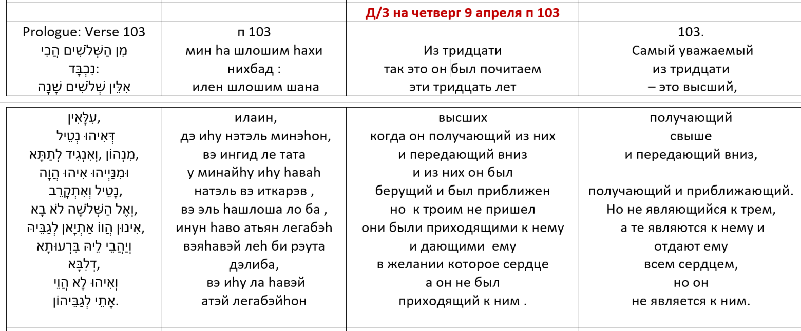 ������ ���� .