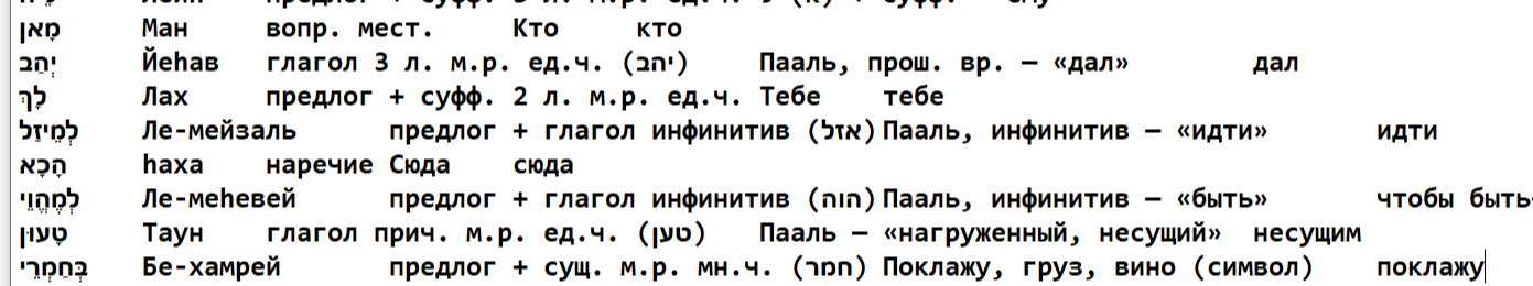 ������ ���� .