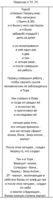 Читаем Зоар . Читаем Зоар .