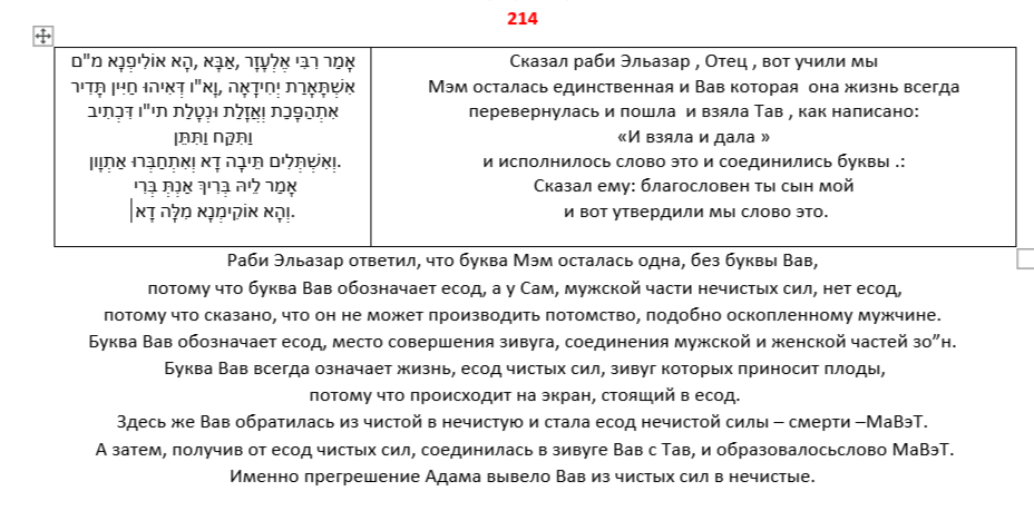 Читаем Зоар . #2 Читаем Зоар . #2