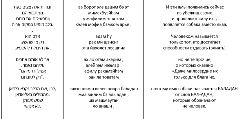 ������ ���� .