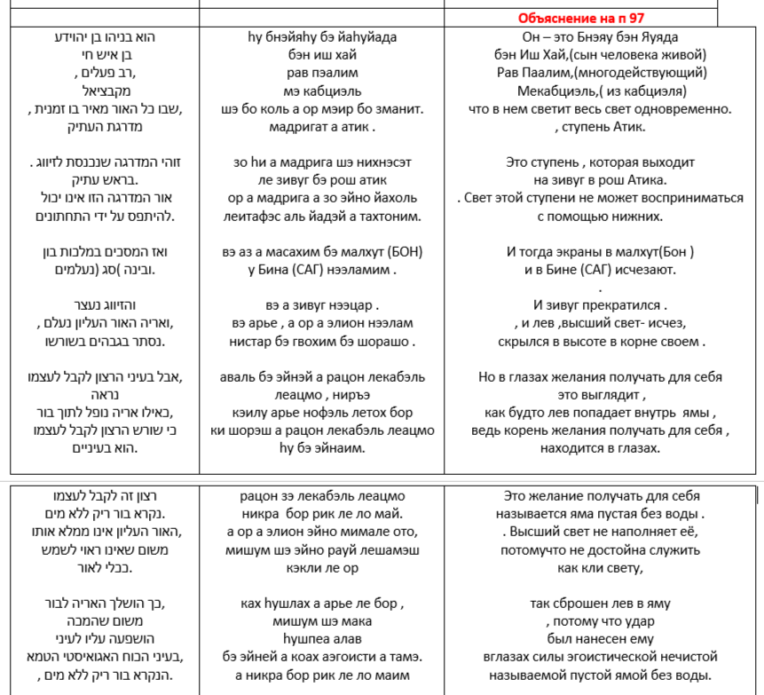 ������ ���� .