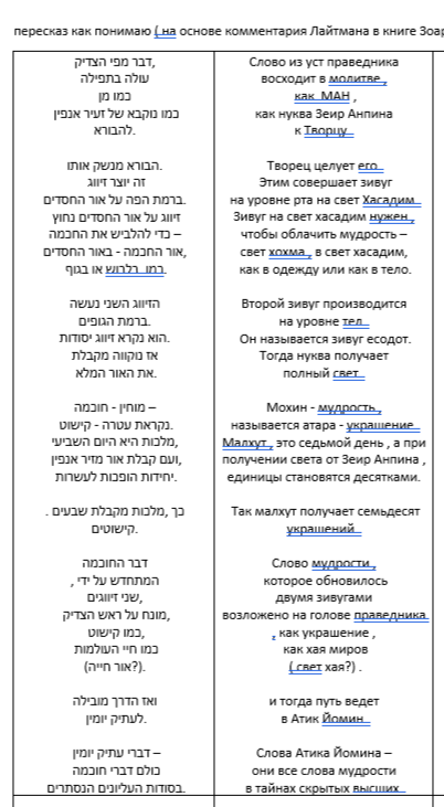 ������ ���� .