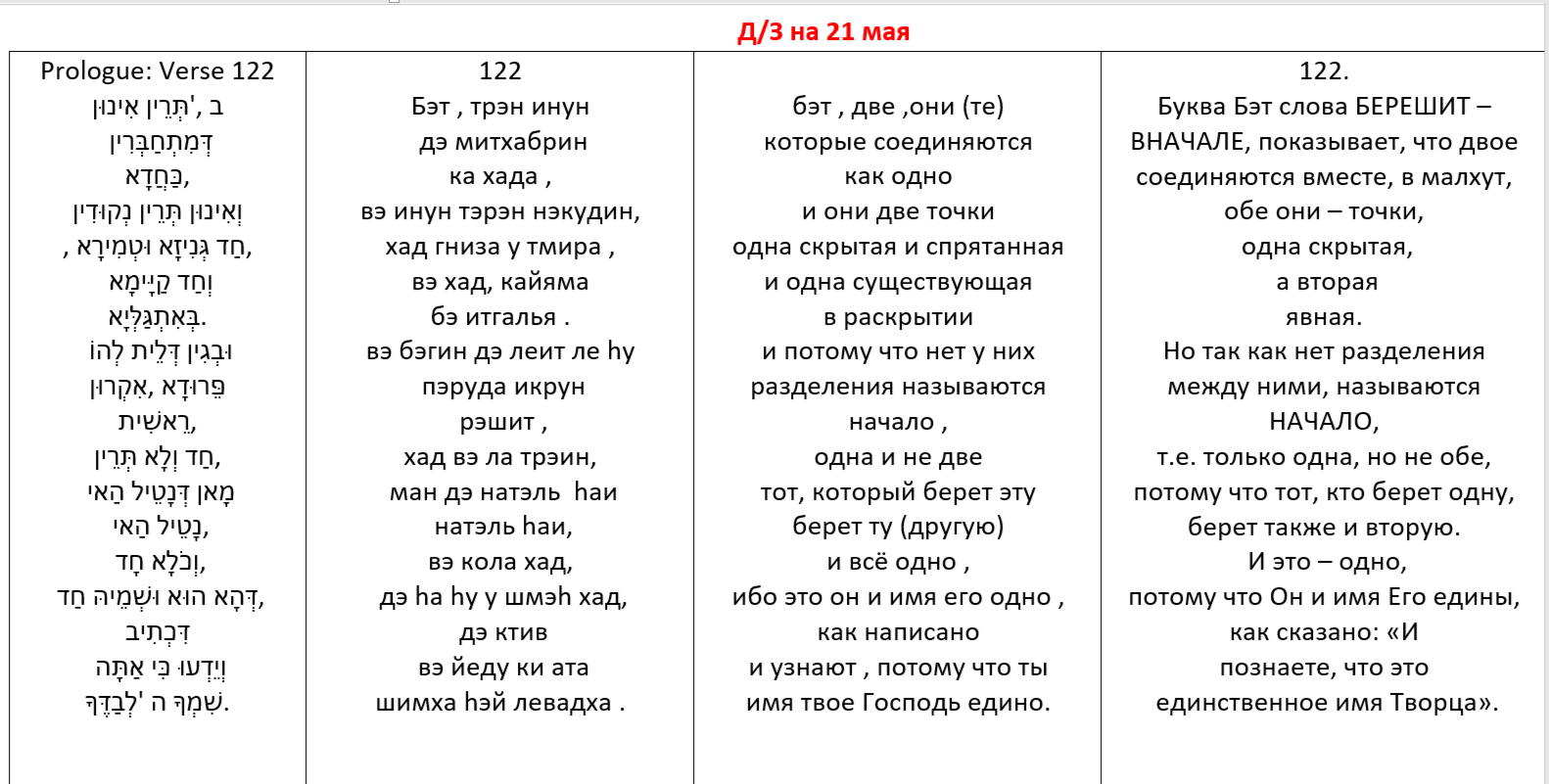 ������ ���� . #2