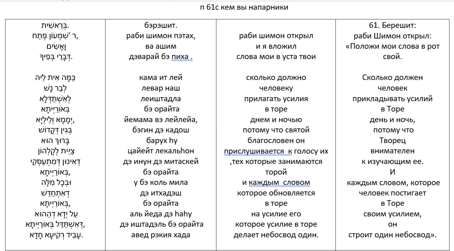 ������ ���� .