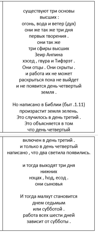 Читаем Зоар . Читаем Зоар .