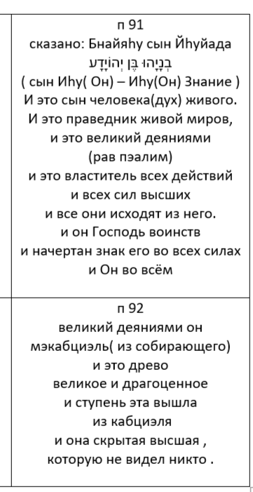 Читаем Зоар . Читаем Зоар .