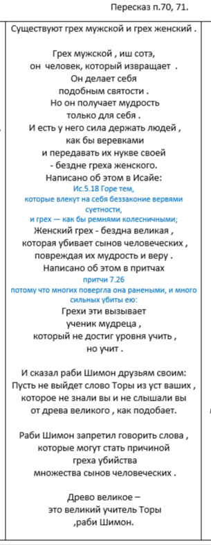 ������ ���� .