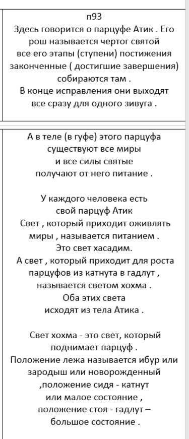 Читаем Зоар . Читаем Зоар .