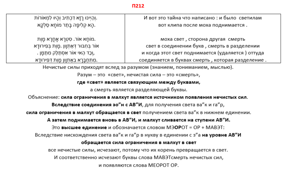 Читаем Зоар . #2 Читаем Зоар . #2