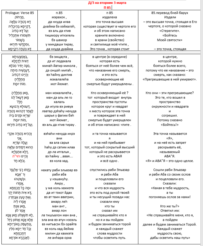 ������ ���� .