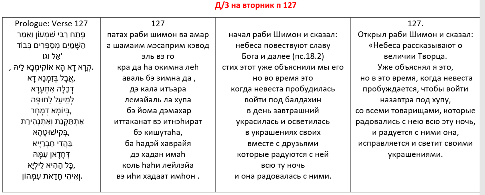 ������ ���� . #2