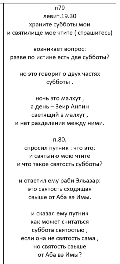 Читаем Зоар . Читаем Зоар .