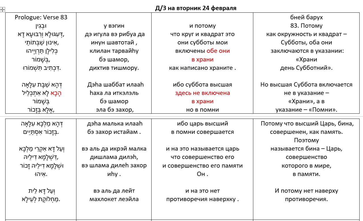 ������ ���� .