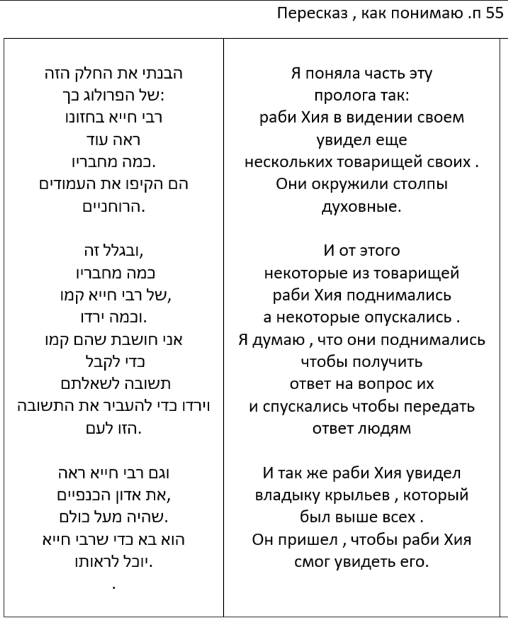 ������ ���� .