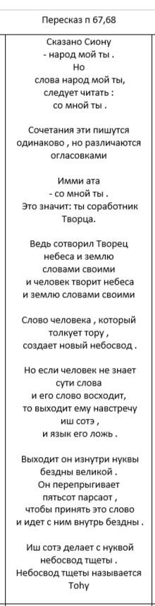 Читаем Зоар . Читаем Зоар .