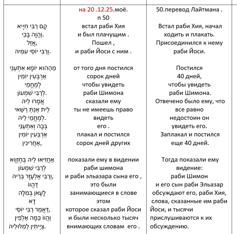 ������ ���� .