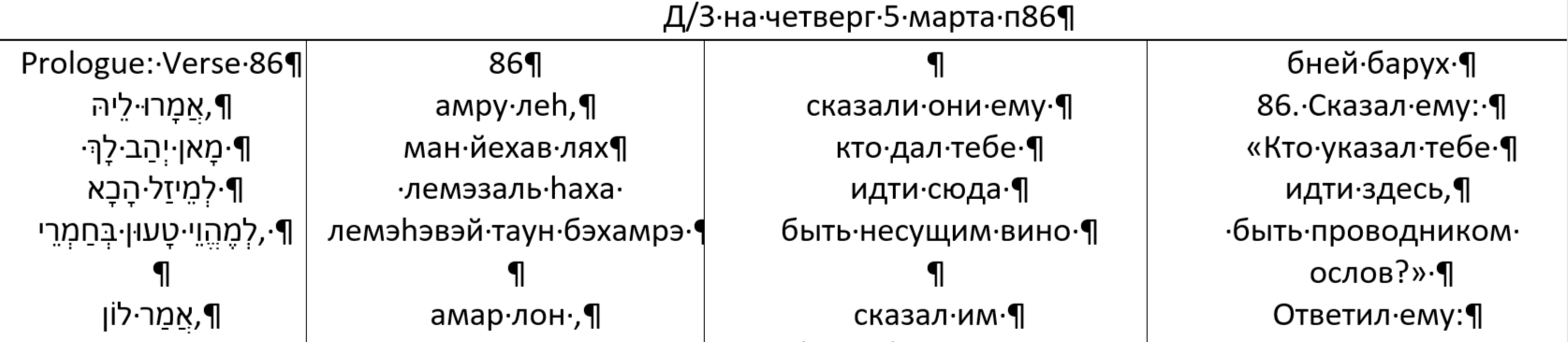 ������ ���� .