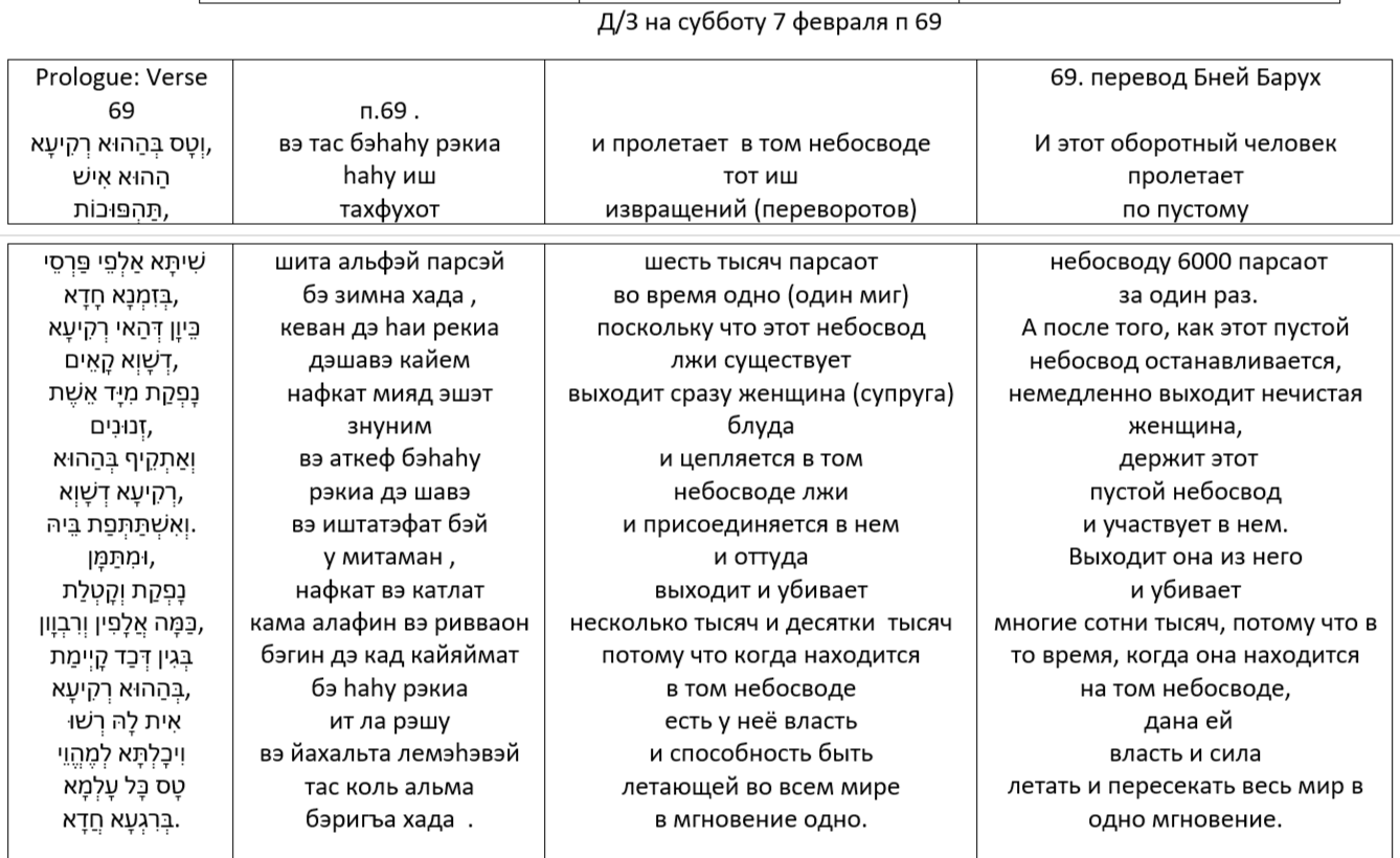 ������ ���� .