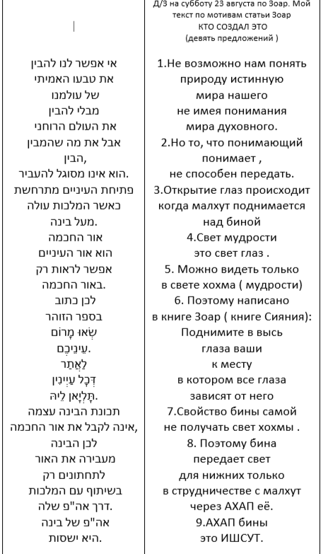 Читаем Зоар . Читаем Зоар .