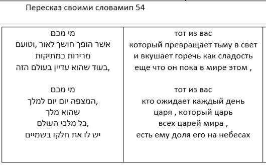 ������ ���� .