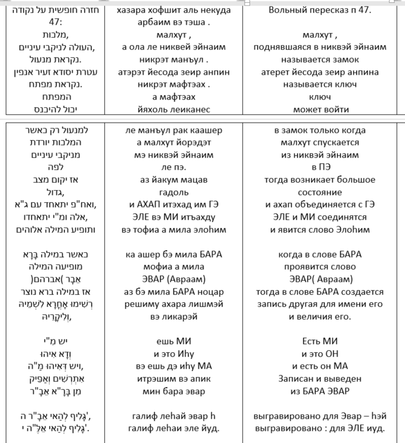 ������ ���� .