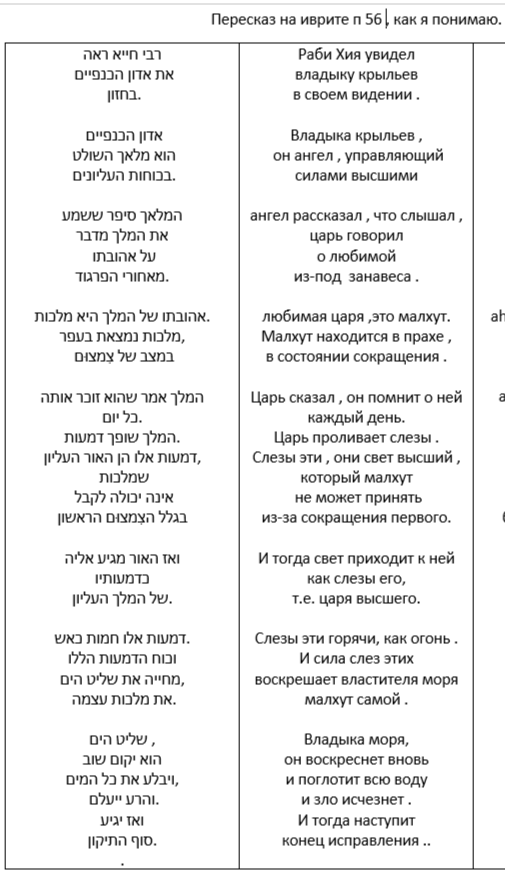 ������ ���� .