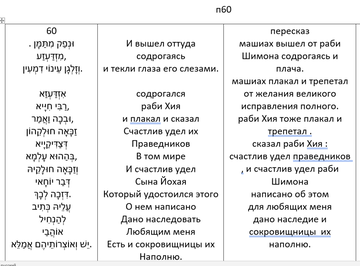 ������ ���� .