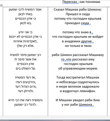 ������ ���� .