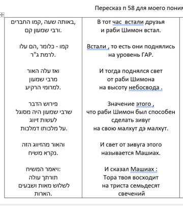 ������ ���� .