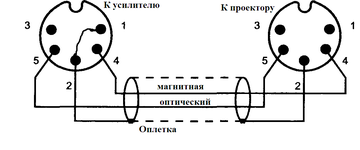 https://upforme.ru/uploads/0018/29/2a/141/t431342.png