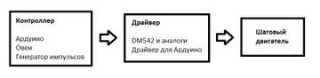 https://upforme.ru/uploads/0018/29/2a/173/t900046.jpg