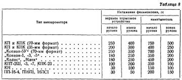 https://upforme.ru/uploads/0018/29/2a/2/t723624.jpg