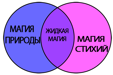 https://upforme.ru/uploads/0018/3d/6c/4/164698.png