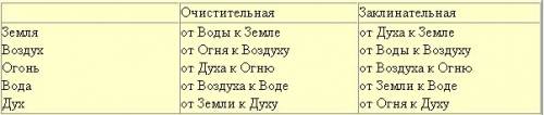 https://upforme.ru/uploads/0018/3d/6c/4/963670.jpg